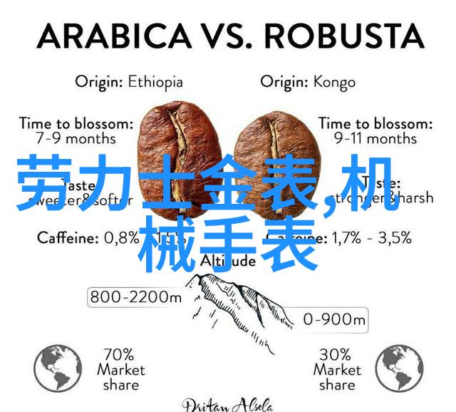 九千岁的爱情 - 时光长河中的永恒誓言