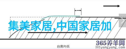 家庭改善大师只为那份每日五百的满足感与挑战