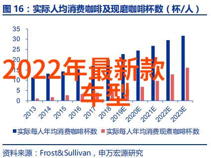 2023装修新风尚探索最新款效果图中的设计灵感与创意应用