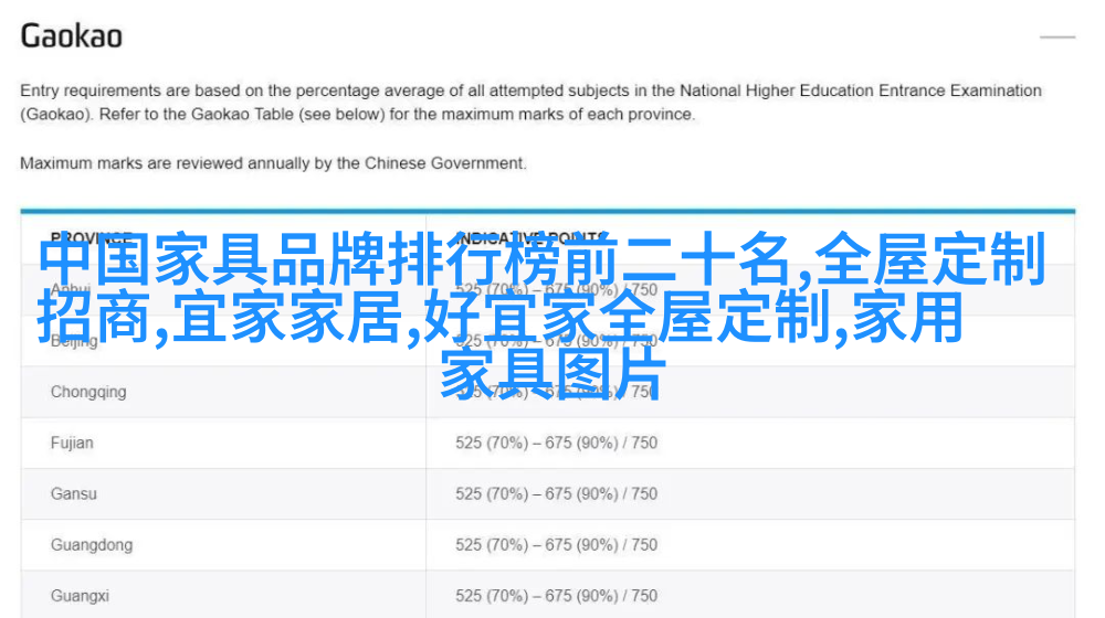 儿童房间主题墙