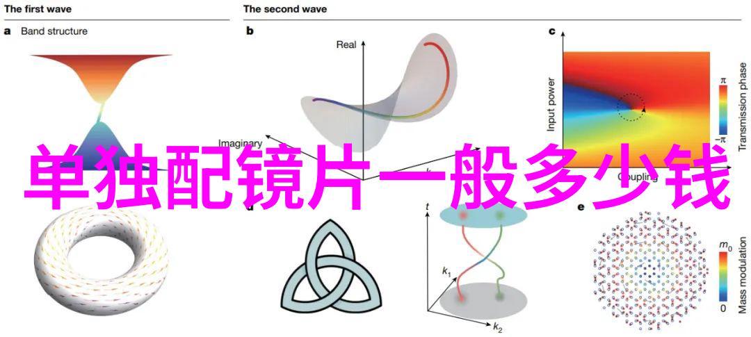 年轻女孩办公室香水推荐时尚工作族生活方式