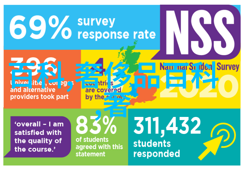 学美发的正规学校为你打造专业技能与美学审美