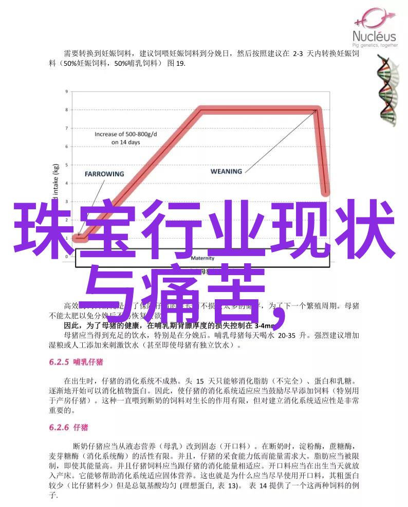 香气缭绕的秘密让你成为催情之主