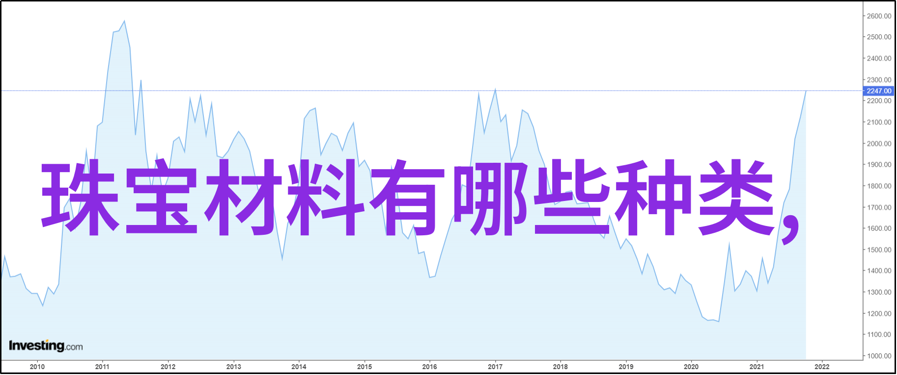 新手学绑头发的简单技巧基础发型设计与实用工具选择