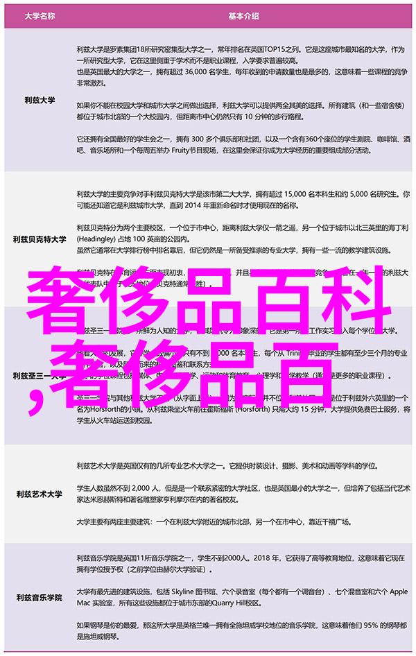 情不自禁电影bd年度最佳艺术家颁予詹姆斯-弗兰科美国同志协会赞誉其卓越表现