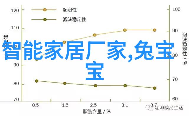 17年早春流行这样的沙发套大气上档次关键价格还便宜