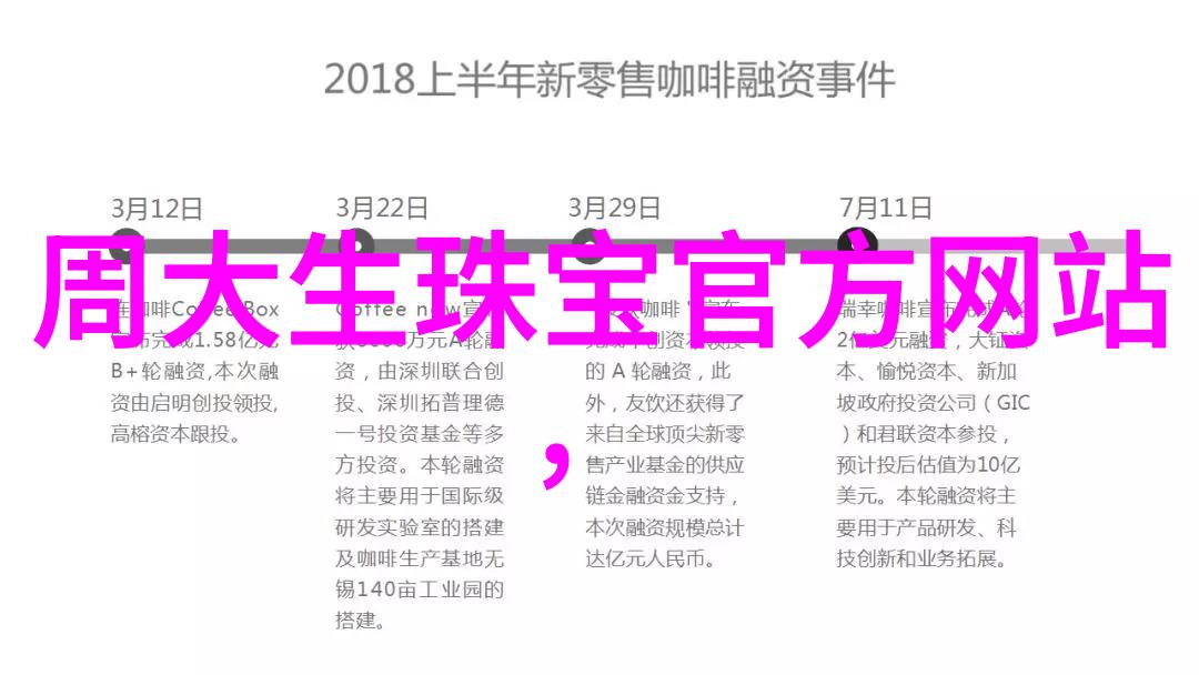 今日全球金融市场震荡股市大幅波动引发投资者担忧