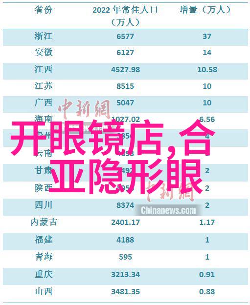 不老秘诀探索2021年最佳的减龄剪法技巧