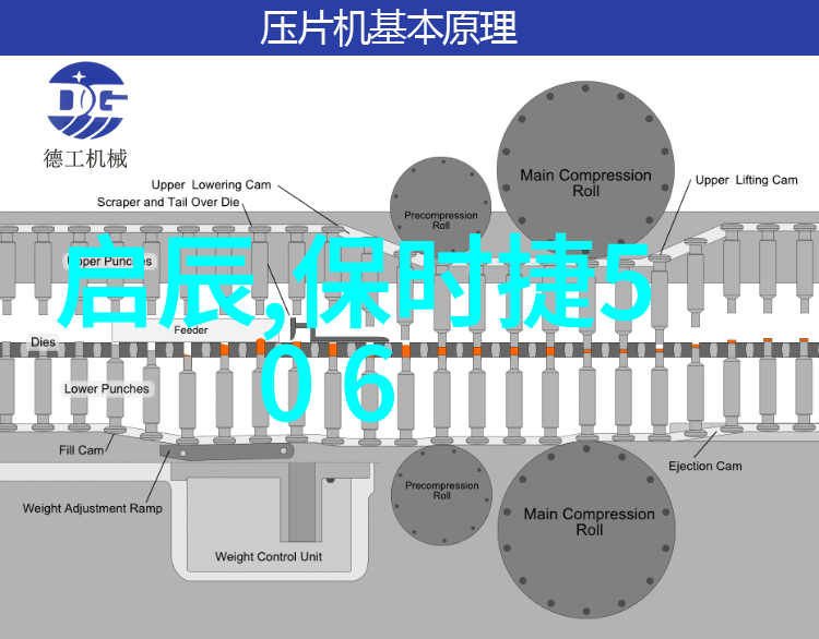 与众不同高脚椅 打造格调舒适生活