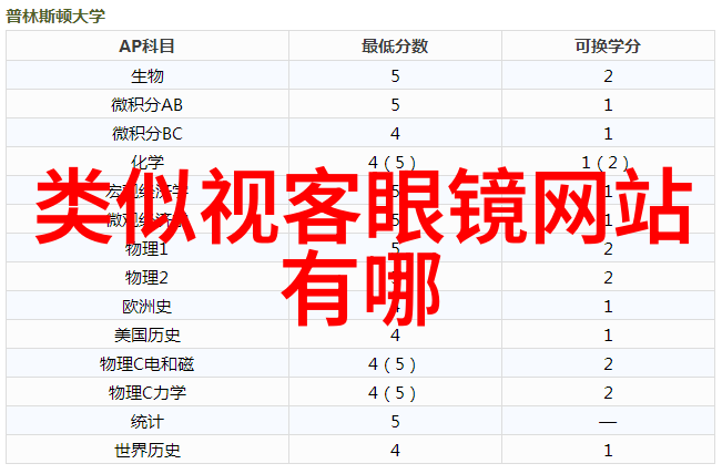 现代简约风格下的书房设计理念与案例分析