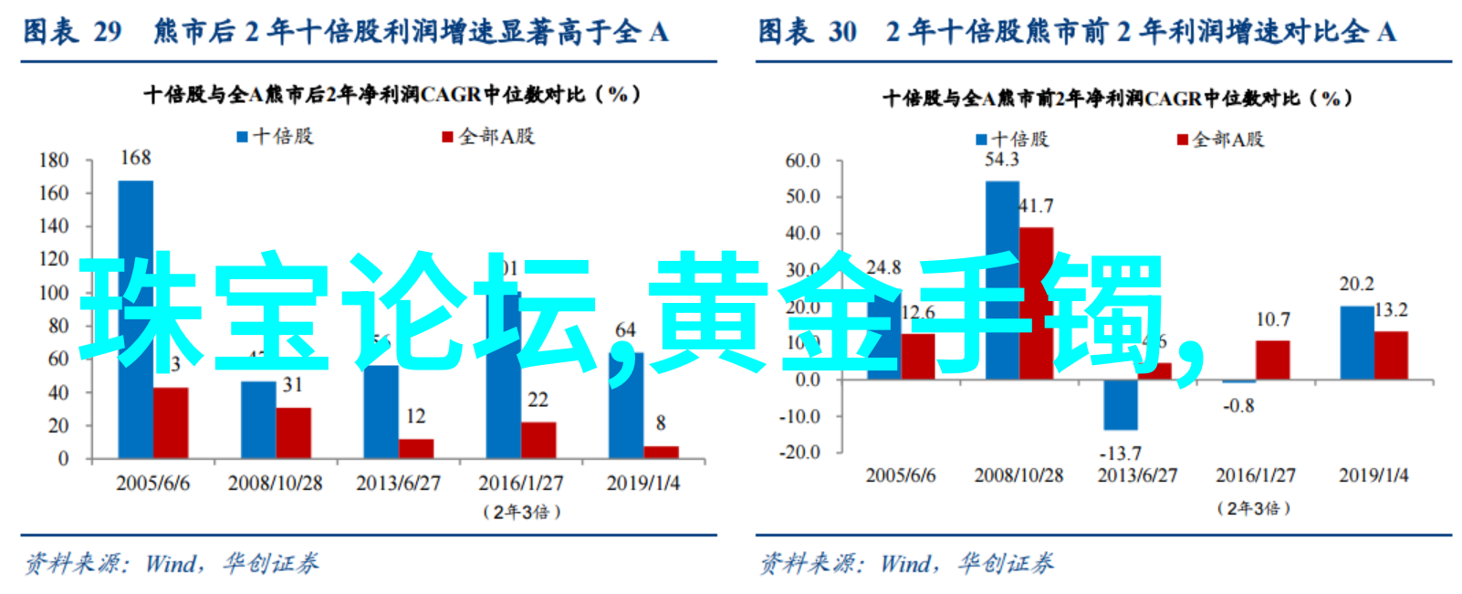 2023年最新款发型女我是如何追逐时尚的新风向的