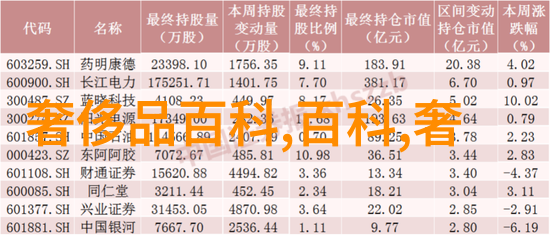 北京212的创作灵感对城市生活的深刻洞察与批判