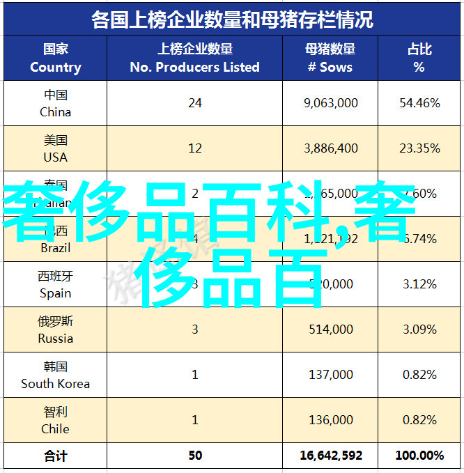 如何成为圈中翘楚盘点适合圆脸人的十款时尚无缝整体式短发