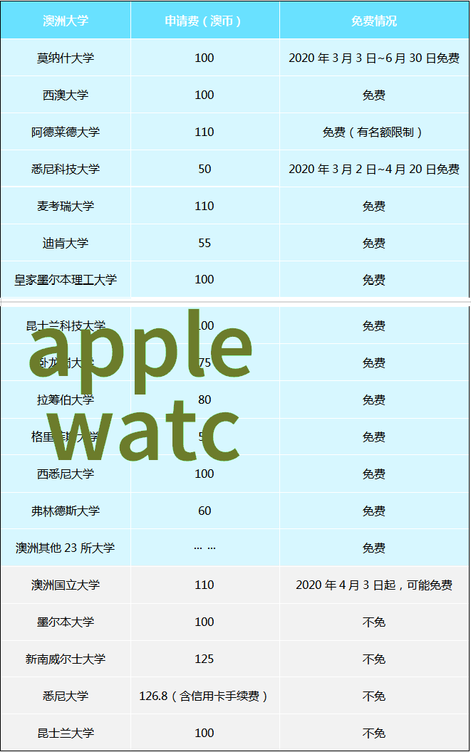 精确剪裁与修饰专为男性设计的视频教学指南