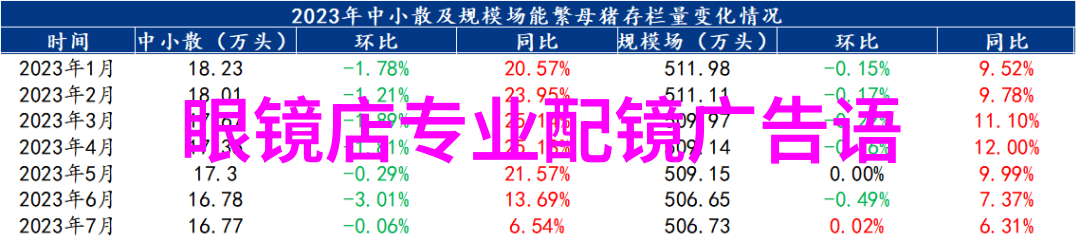 急招安装家具500元一天我这里急需找个人来帮忙装点一下家里的家具你要不要考虑下这个小差事只要你今天把