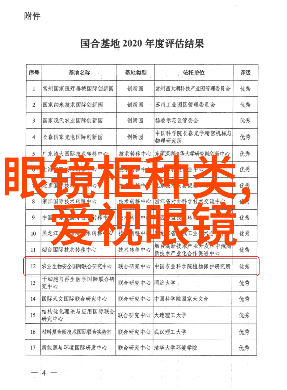 你敢收了我我就跟你走爱茶人士做梦能想得到的8款茶具配件