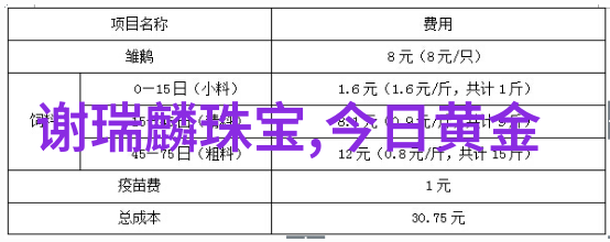 霍香水正气水作用功效与作用-调和营养生津利尿的奇方妙用