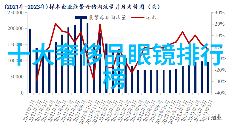 从零到精致如何利用全景图提升现代简约装修感受