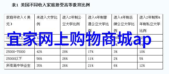 轻松自在女生自己剪头发的简单技巧总结