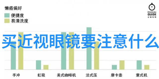 心灵之镜如何运用三问表提升自我认识