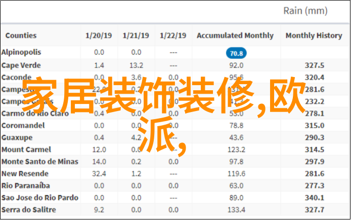 劳斯莱斯车我是如何在豪华的路上驾驶劳斯莱斯的