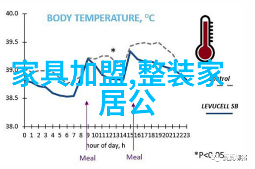 彩虹男GARY探索2022心灵之旅与梦想追逐