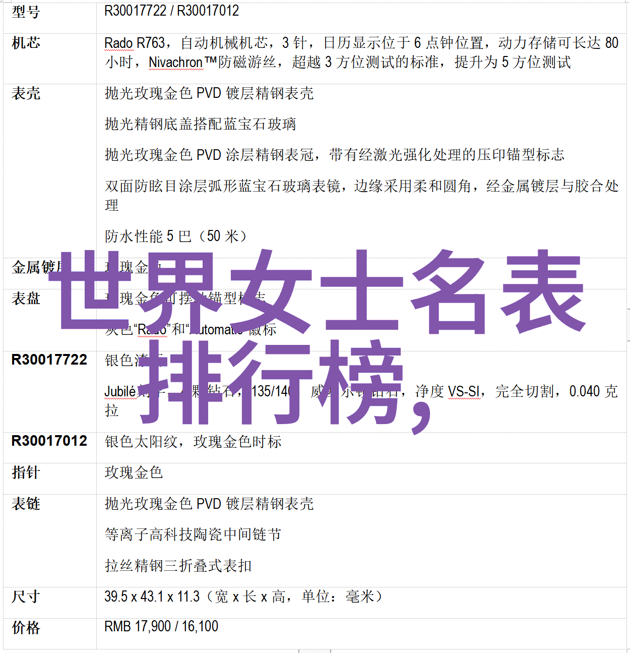 男士理发教学艺术的精髓解析