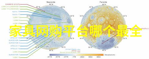 美发教程视频DIY时髦发型