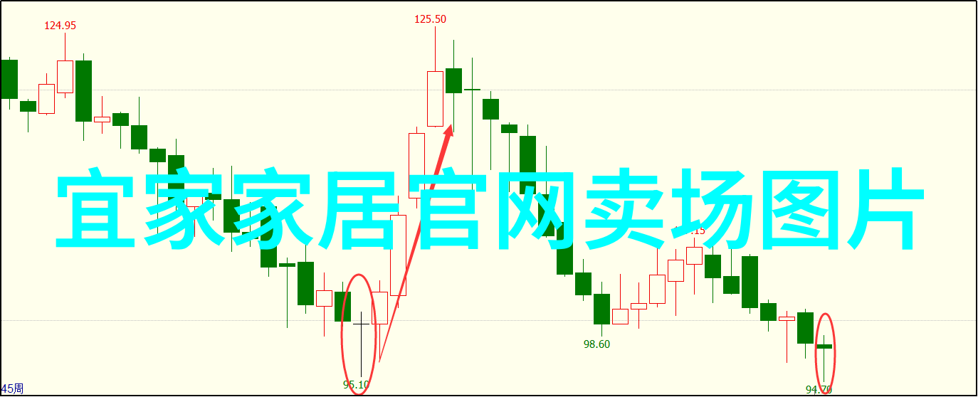 古风发型学半扎半散之美及其文化内涵探究