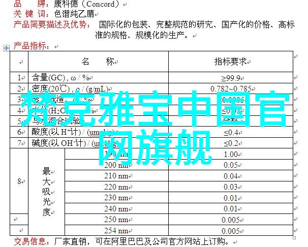 2022年女士时尚发型大赏捕捉最新趋势的瞬间美学