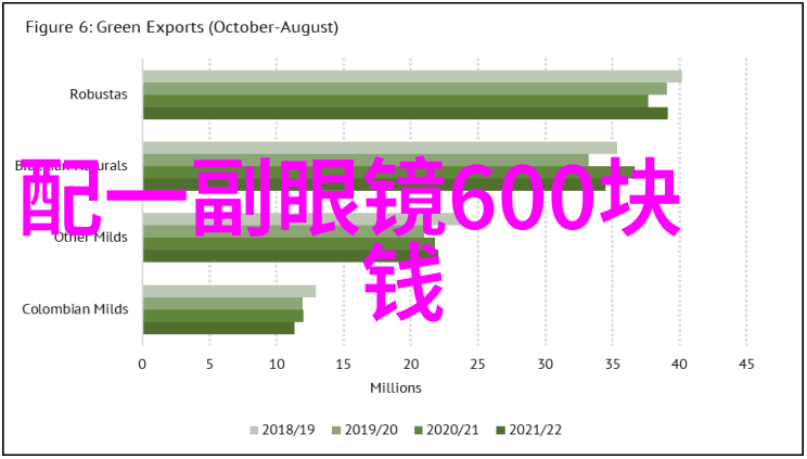 24小时上门回收黄金真的是一项高效服务吗