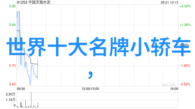 香水推荐我爱的清新夏日带你探索最适合你的淡雅香调