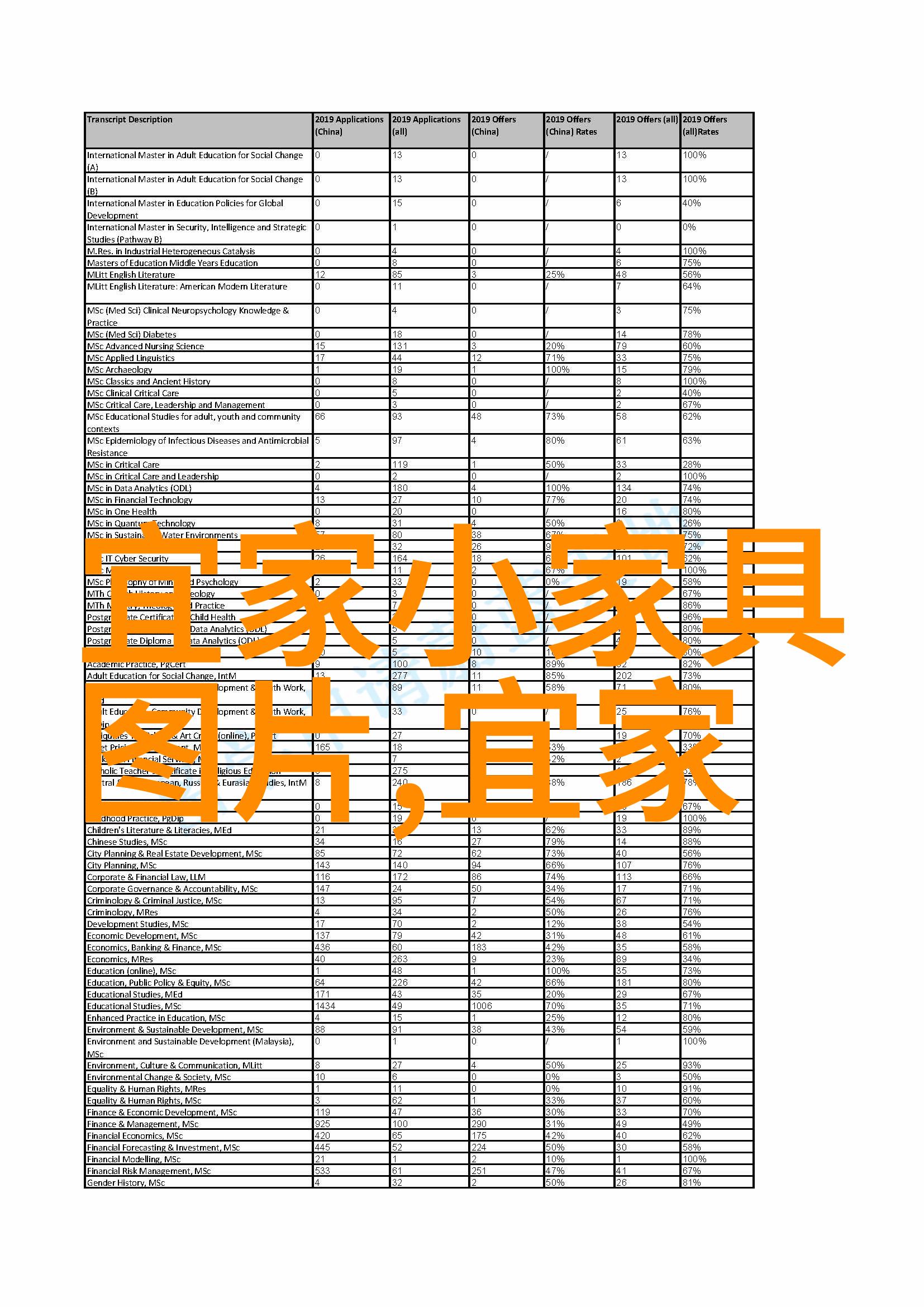 火焰中的重生凤凰的浴火与雨后的绽放