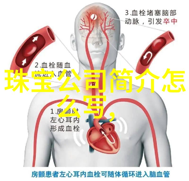 华伦天奴香氛的梦境