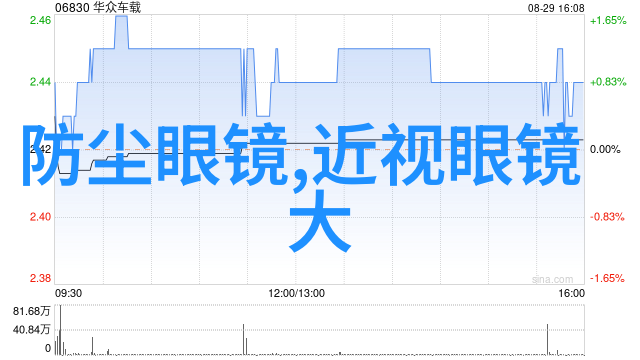 阳台玻璃下的压力游戏