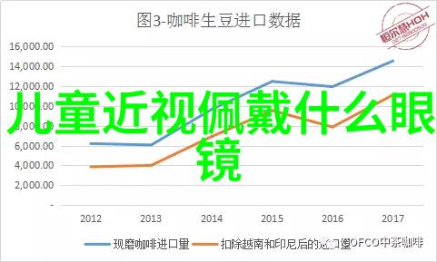 日本经典一锅炖妖怪手表剧场版续集阎魔大王揭幕