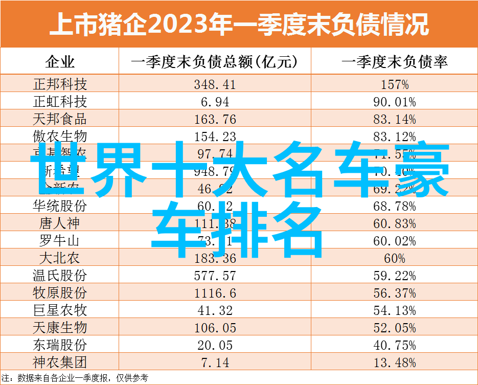 在城市交通中别克英朗驾驶体验如何是否方便通行