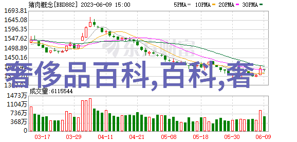 近视控制眼镜预防和缓解近视进展的创新眼镜技术