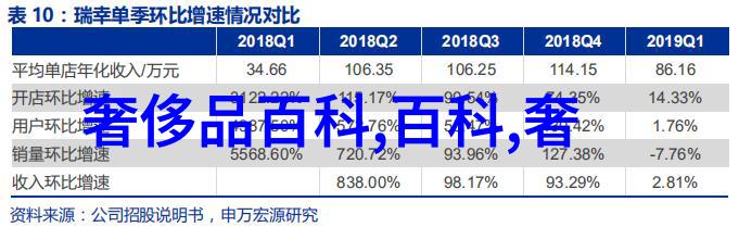 别拉斯我的邻居的宠物狗是怎么回事