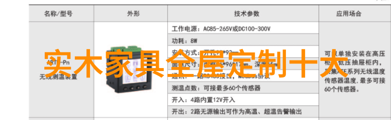 多功能近视眼镜高科技双焦显微镜