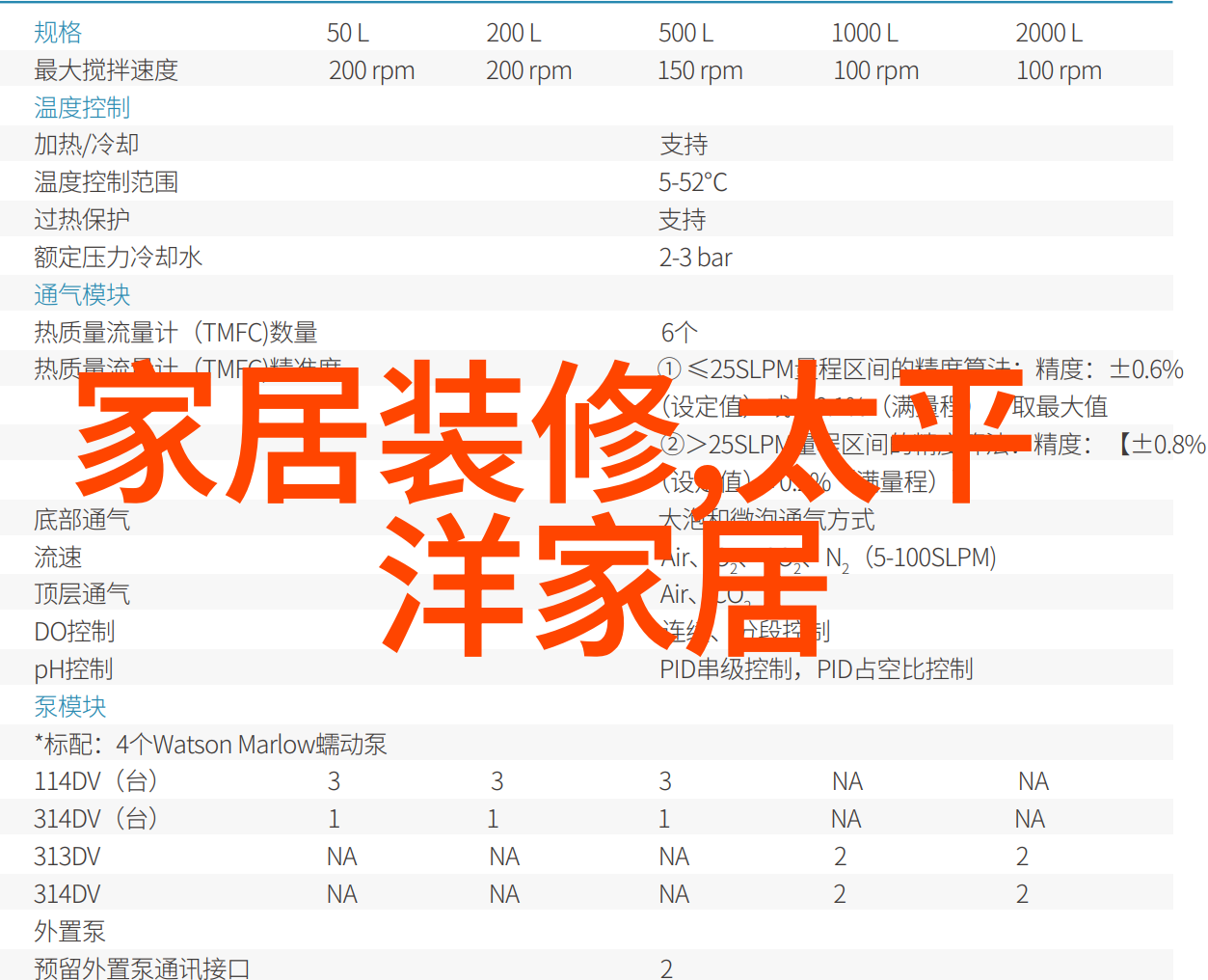 全友家居全屋定制质量怎么样-精致生活品质筑梦全友家居全屋定制的卓越保证