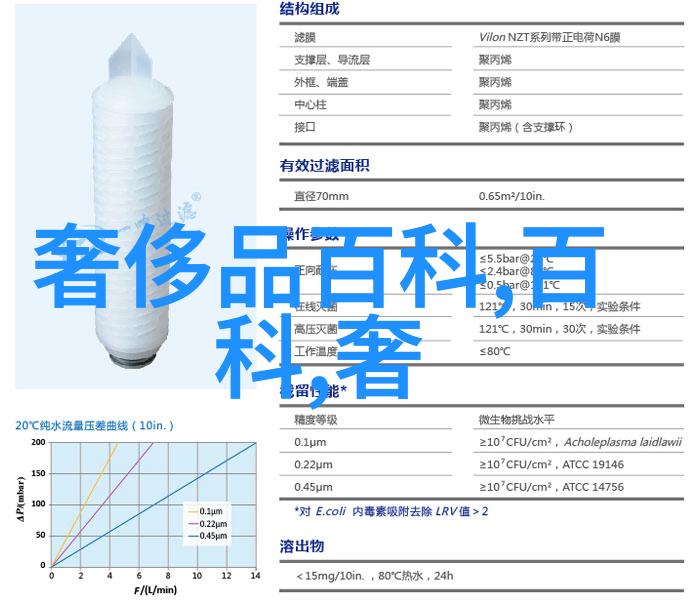 格格党的魔王觉醒夫君之路与未来世界的重组