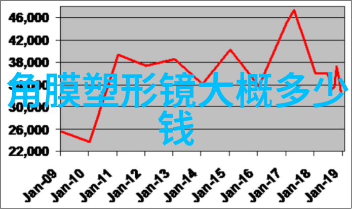 家庭生活图像学解读家居照片中的社会文化意义与个人记忆构建