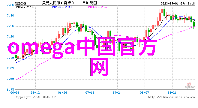 孩子近视问题蔡司镜片是否能解决