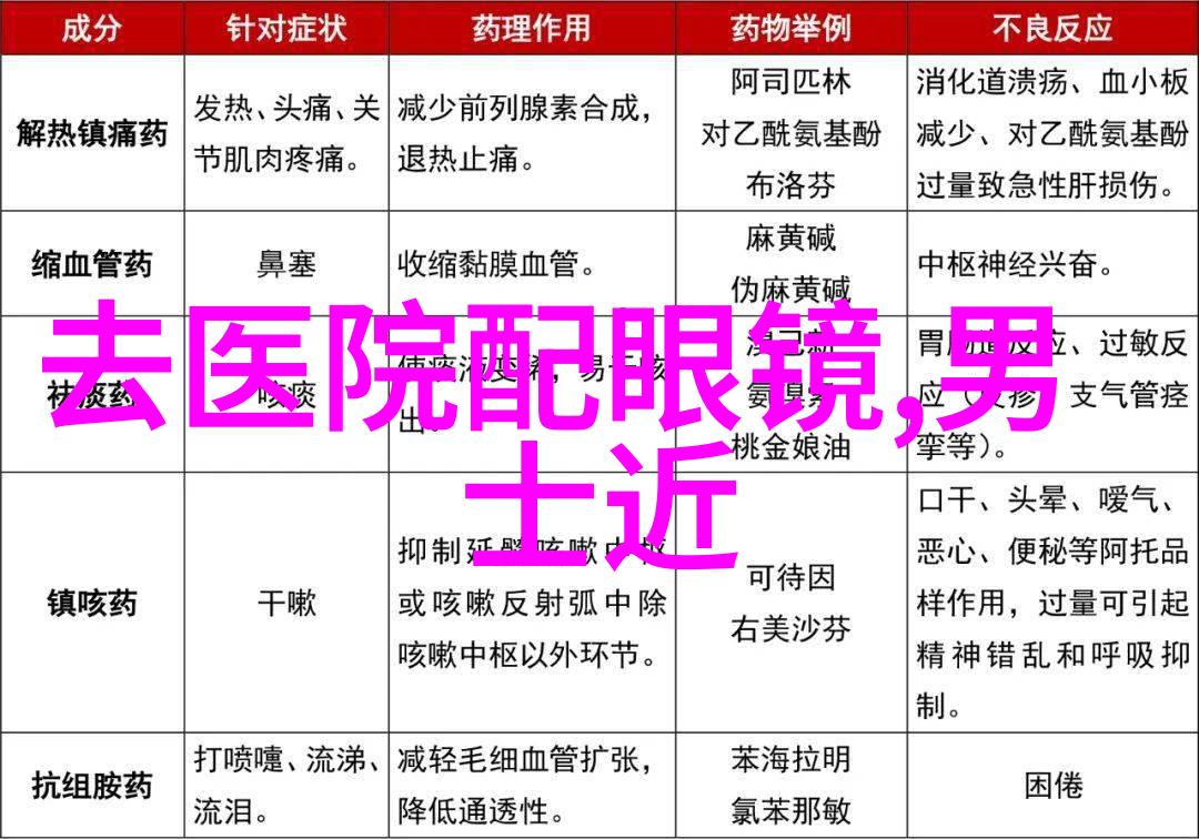 豆瓣网上的138大但人文艺术空间探索非主流艺术家与设计师的独特作品