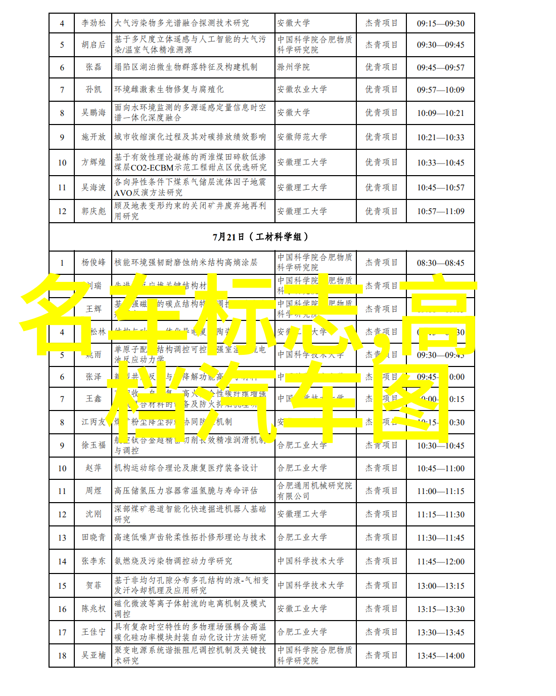 爱尔眼科诊疗费用标准及优惠政策