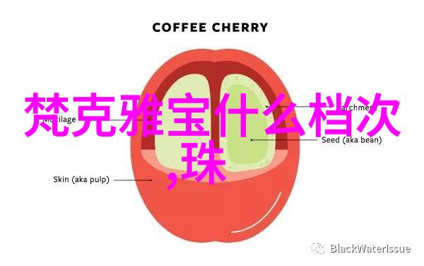 正规配眼镜的步骤-精确度挑选从验光到试戴完美配镜指南