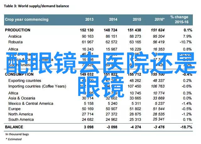 信息素识别障碍在数字洪流中寻找知识的灯塔