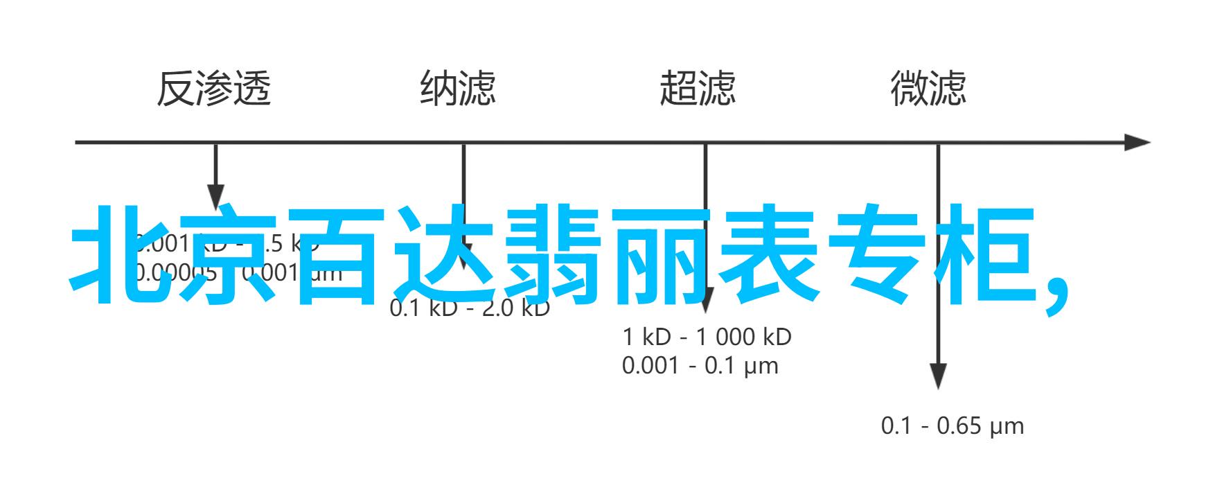 室内外一致如何在家居网上找到完美的户外配饰与室内风格相匹配方案