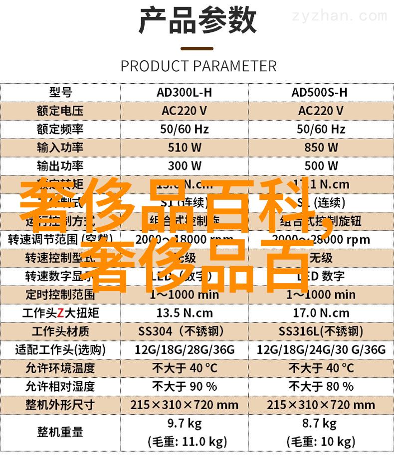 北京学化妆最好的学校助力孕肚辣妈变美签约新战略